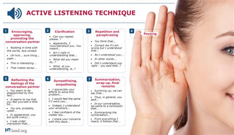active listening pure taboo|Active Listening: Techniques, Benefits, Examples .